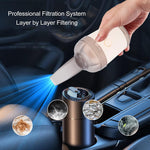 Cordless Mini Handheld Vacuum Cleaner – Portable Car & Home Vacuum